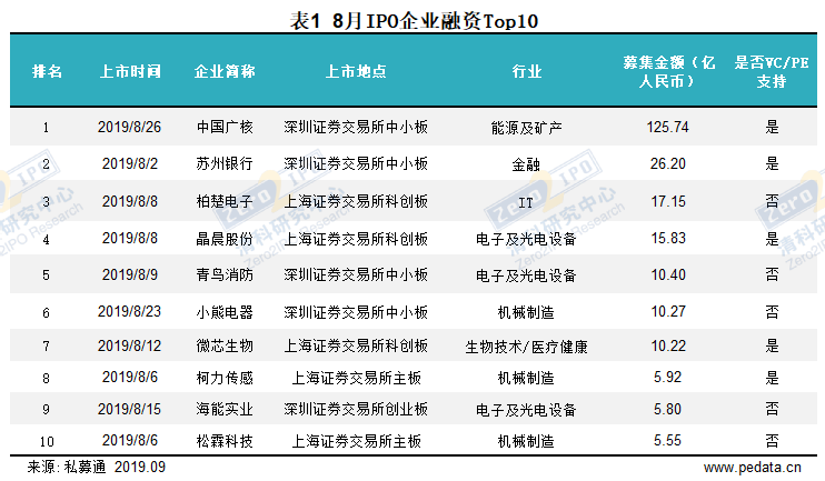 香港二四六日免费资料单双,专业数据解释定义_HD48.32.12