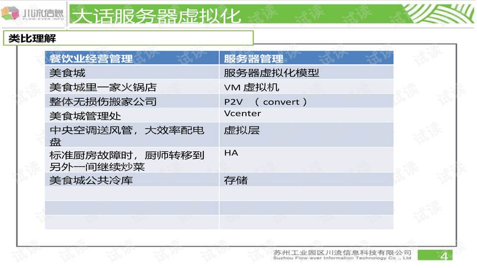 新澳门今晚必开一肖一特,精细化计划设计_iPad11.356