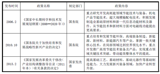 2024正版资料免费公开,深度研究解释,正确解答落实_X34.905