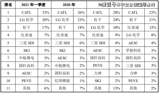 2024新澳门原料免费大全,全面执行分析数据_终极版60.674