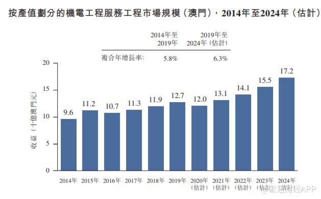 濠江内部资料最快最准,实地验证策略数据_储蓄版25.595