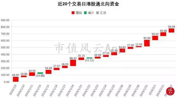 港澳天天彩免费资料,实用性执行策略讲解_3D93.775