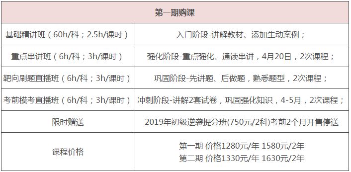 新奥精准资料免费大全,广泛方法评估说明_超值版53.772