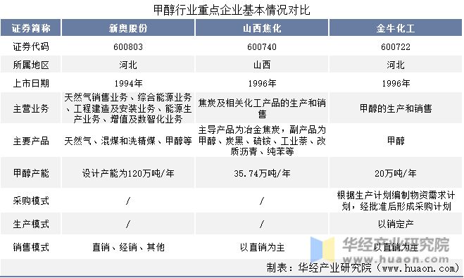 游团建 第42页