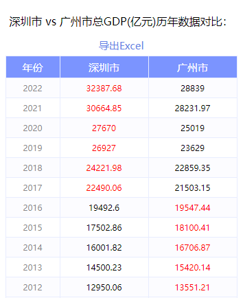 新奥门图库总资料开奖,权威数据解释定义_豪华款40.873