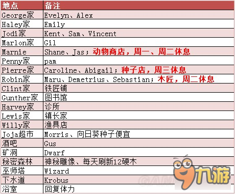 2024新澳门开门原料免费,决策资料解释落实_工具版6.166