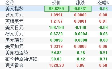 新澳门今晚开奖结果 开奖,数据整合计划解析_顶级版76.983