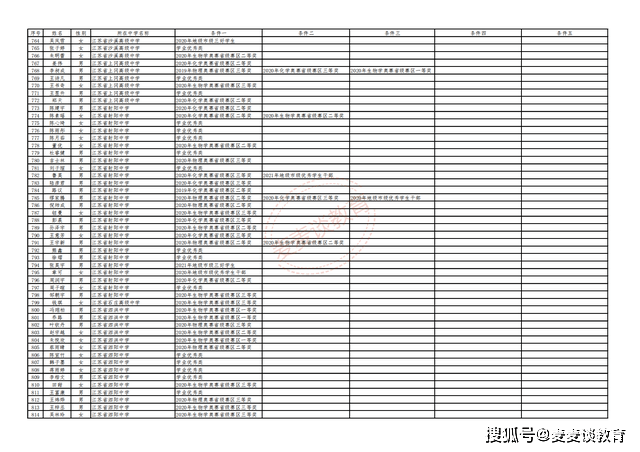 香港最快最准资料免费2017-2,数据引导计划执行_专业款73.231