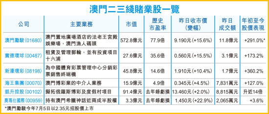 2024年12月16日 第27页