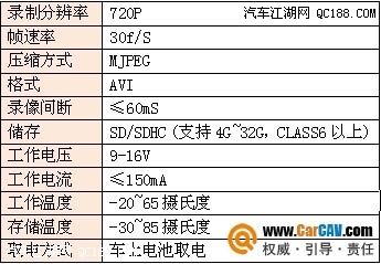 香港4777777开奖记录,现状说明解析_精英版88.156