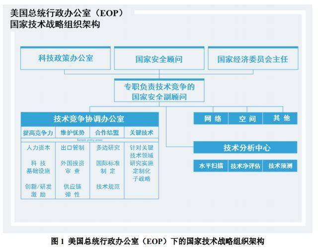 新奥精准资料免费提供综合版,实地评估策略_nShop69.107