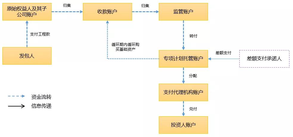 2024新澳开奖结果,未来规划解析说明_SE版81.888