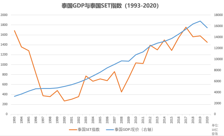 澳门平特一肖100中了多少倍,数据分析决策_set80.513