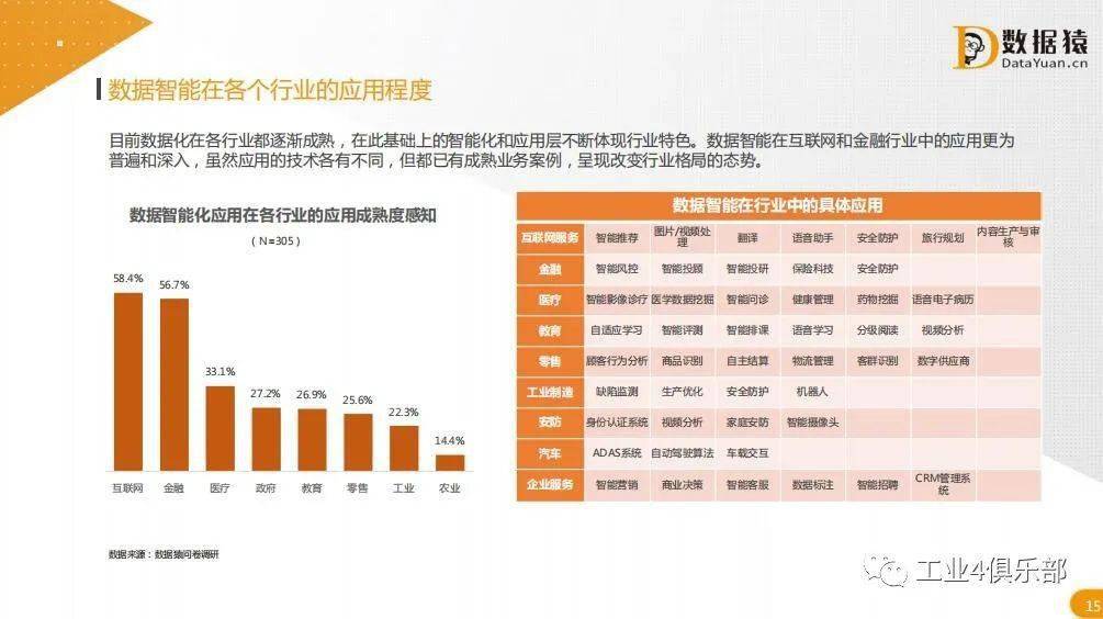 新2024澳门兔费资料,数据执行驱动决策_8K90.881