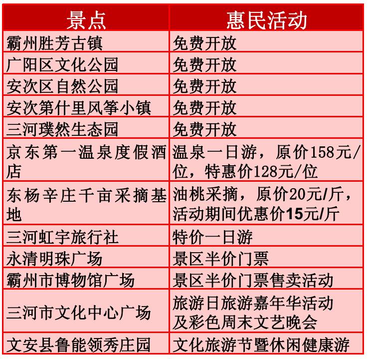 新澳2024年免资料费,国产化作答解释落实_限量版67.207