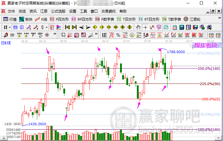 881cc澳彩资料大全,未来趋势解释定义_Deluxe78.277