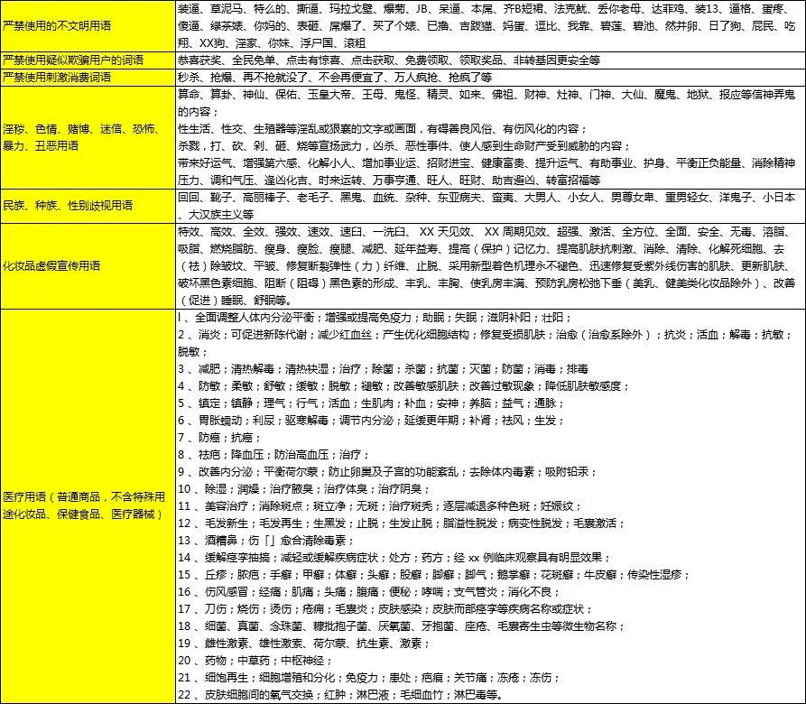 黄大仙免费资料大全最新,实地评估策略数据_视频版92.394