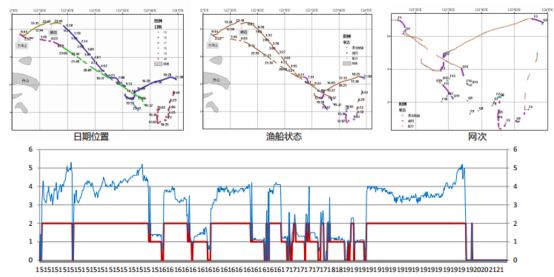 王中王100℅期期准澳彩,实地应用验证数据_M版35.224