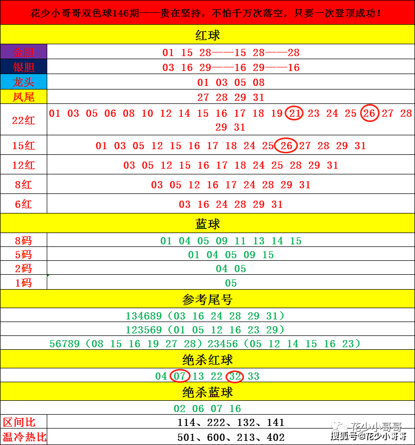 52开奖一香港码,效率资料解释落实_标准版90.65.32