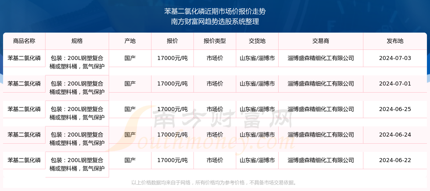 香港477777777开奖结果,精细解读解析_GM版55.942