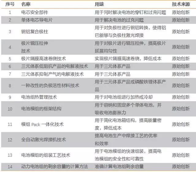 2024新奥历史开奖记录19期,时代说明评估_DX版94.414