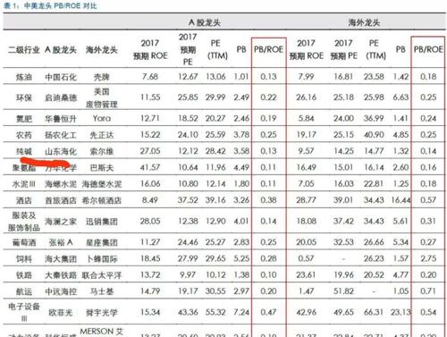 2024老澳今晚开奖结果查询表,最新核心解答落实_顶级版16.667