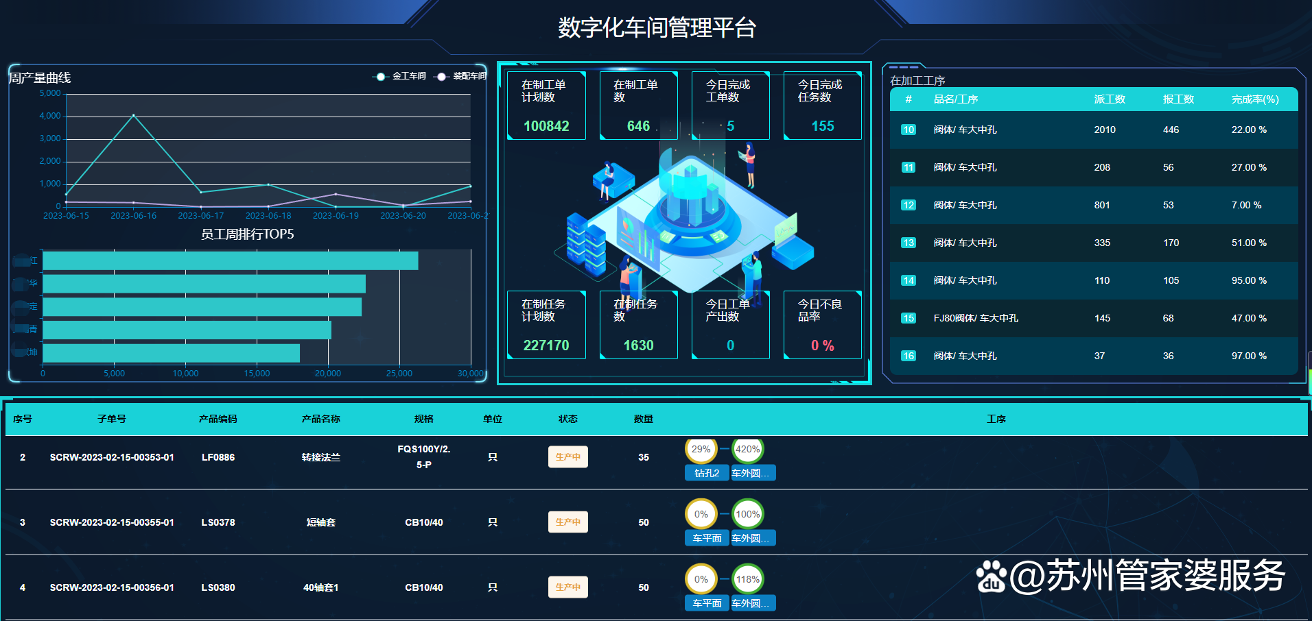 2024年管家婆一奖一特一中,全面数据分析实施_LT89.576