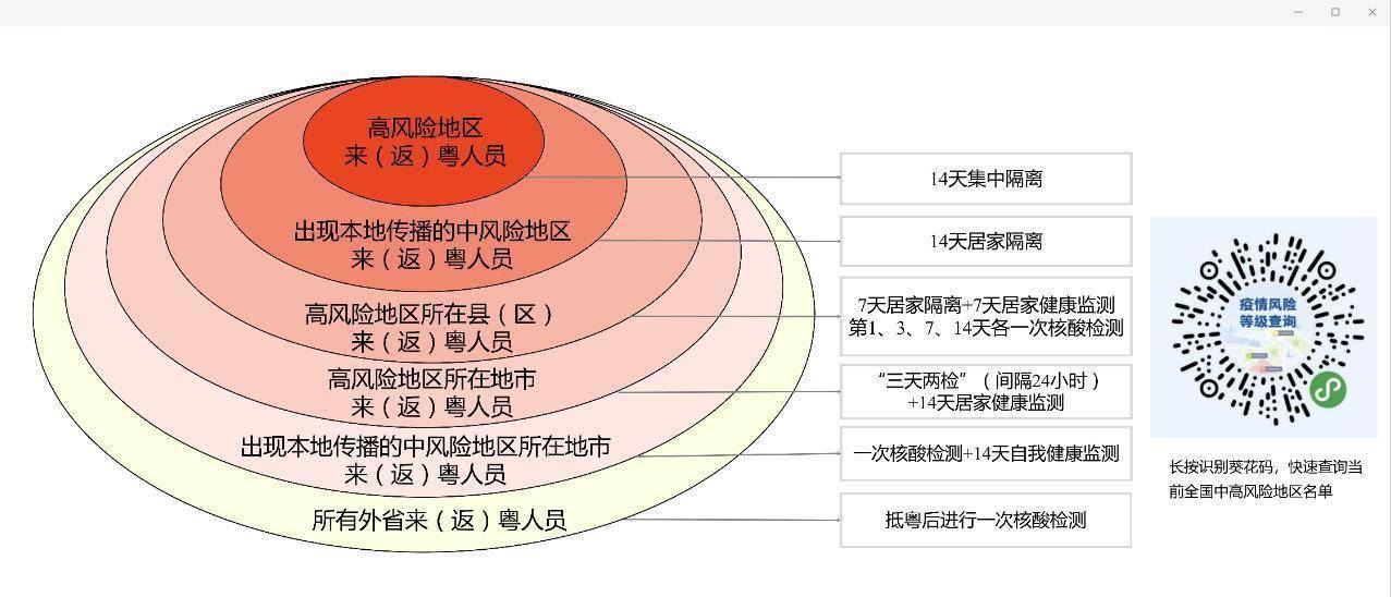 2023新澳门天天开好彩,创新策略解析_X17.74