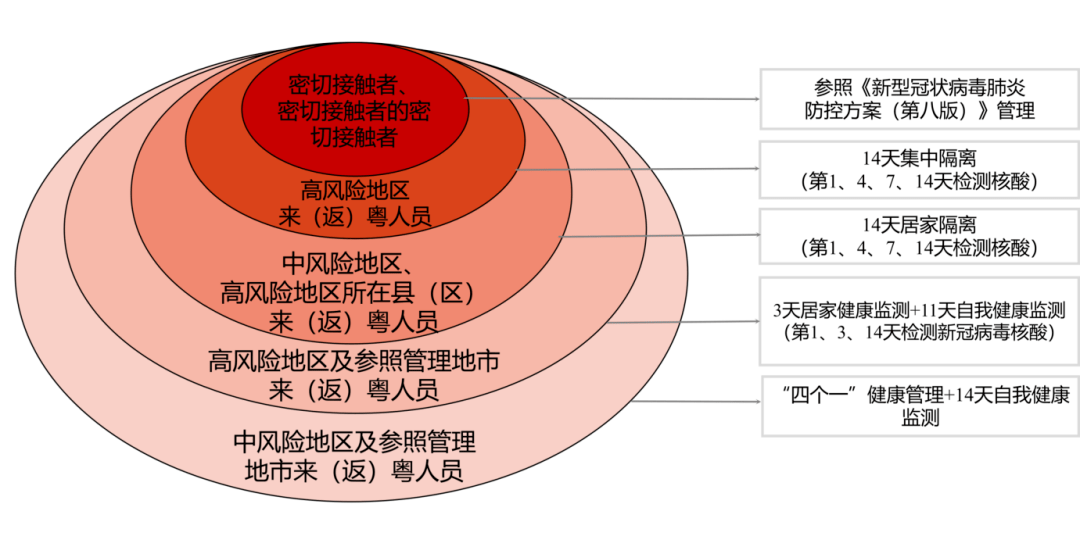 新澳门最精准正最精准龙门,可靠性操作方案_GT68.750