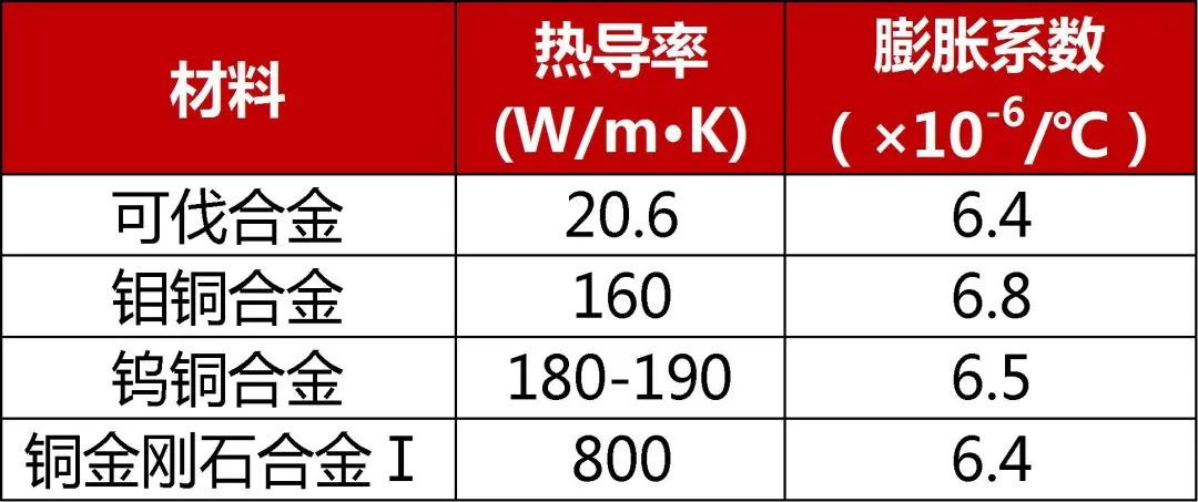 2024正版资料全年免费公开,高速方案响应解析_Harmony款28.271