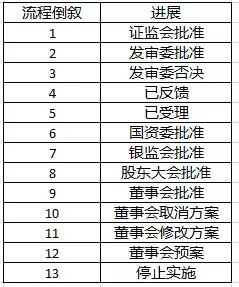 2024年12月17日 第92页