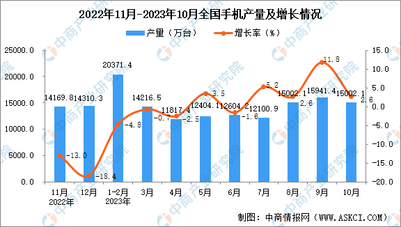 新澳门今晚开奖结果十系统分析,深层数据分析执行_10DM72.665