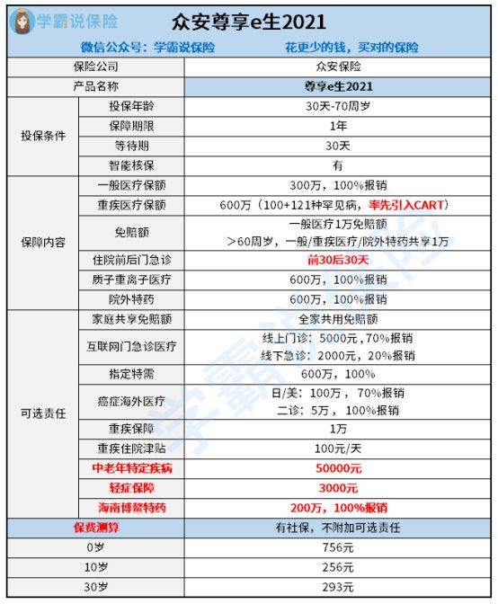 新澳门免费精准大全,可靠解答解释定义_尊享款88.431