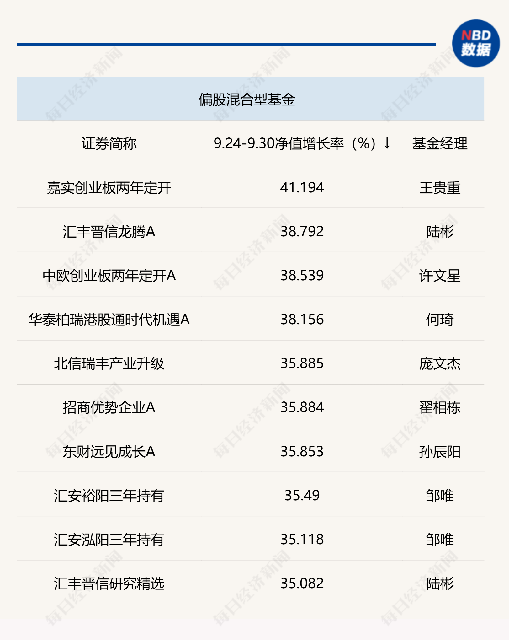 香港码2024开码历史记录,高速解析方案响应_2D97.107