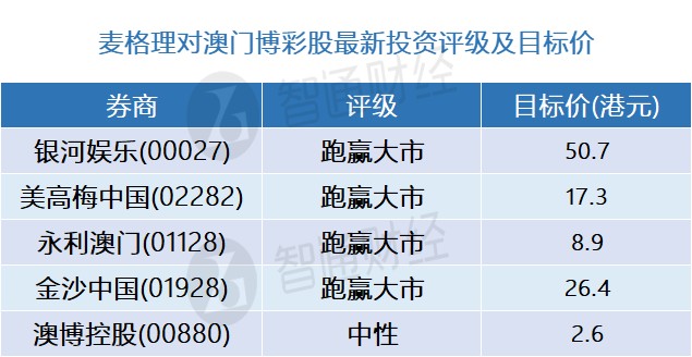 澳门一码中精准一码免费中特论坛,高度协调策略执行_精简版105.220