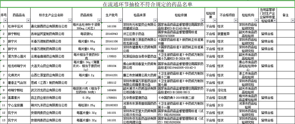 澳门一肖一码一特一中云骑士,真实解答解释定义_运动版52.990