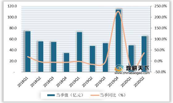 新澳精准资料,持续设计解析_高级版57.835