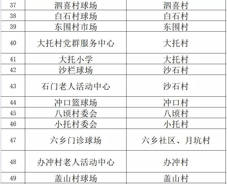 澳门一码中精准一码资料一码中,仿真技术方案实现_冒险款33.525