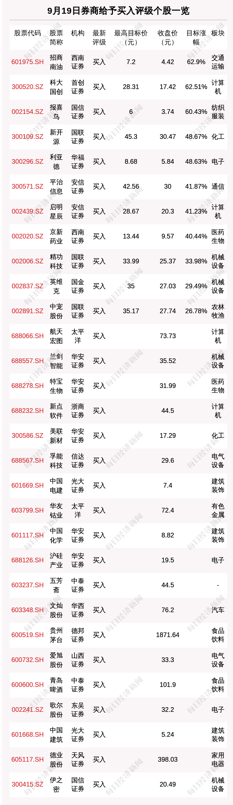 2024年12月17日 第68页