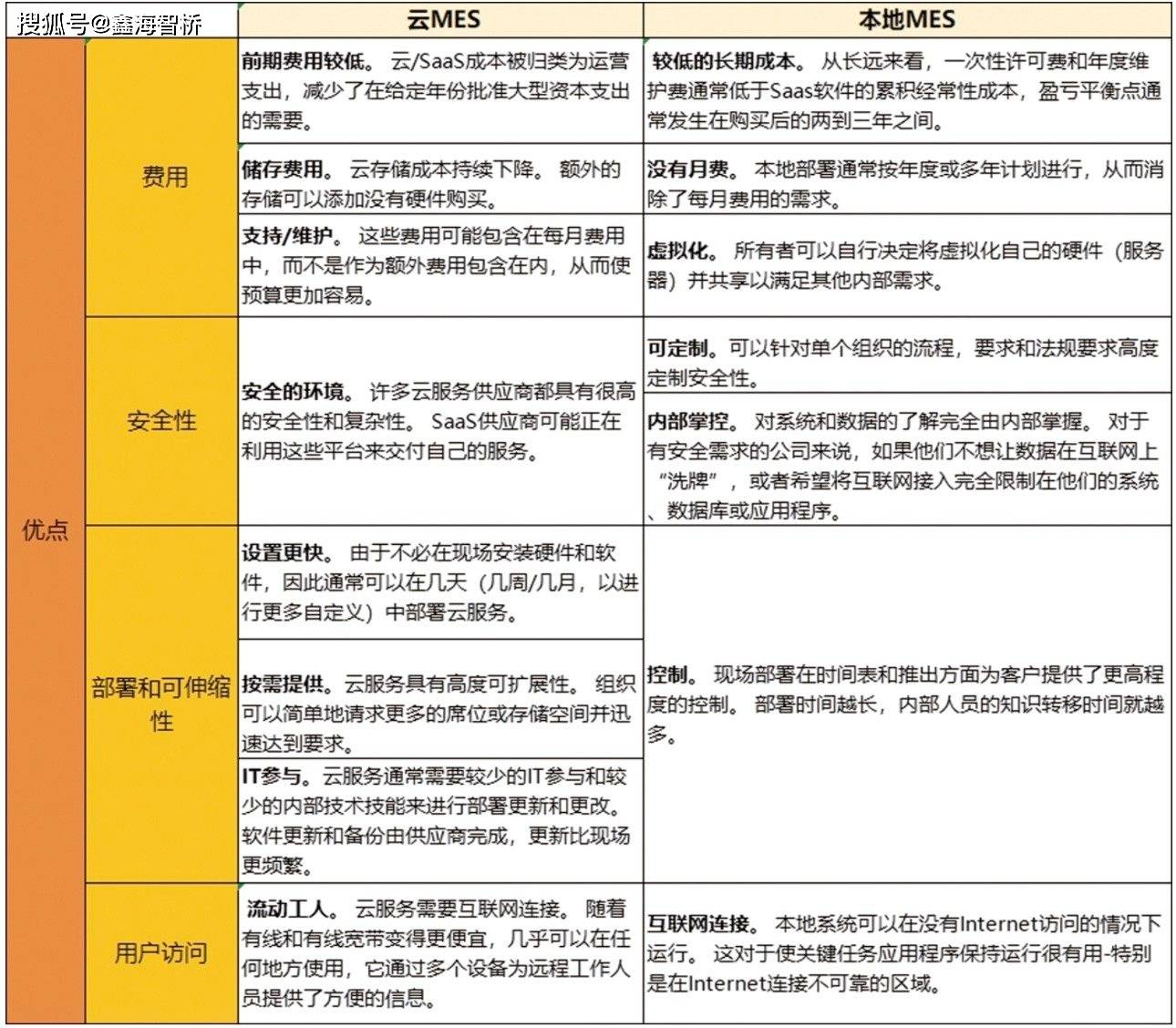 新澳精准资料免费提供濠江论坛,快速解答策略实施_M版13.341