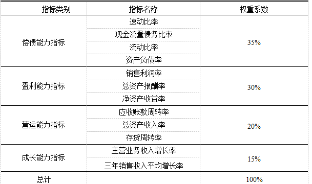 2024澳门历史记录查询,结构解答解释落实_C版90.302