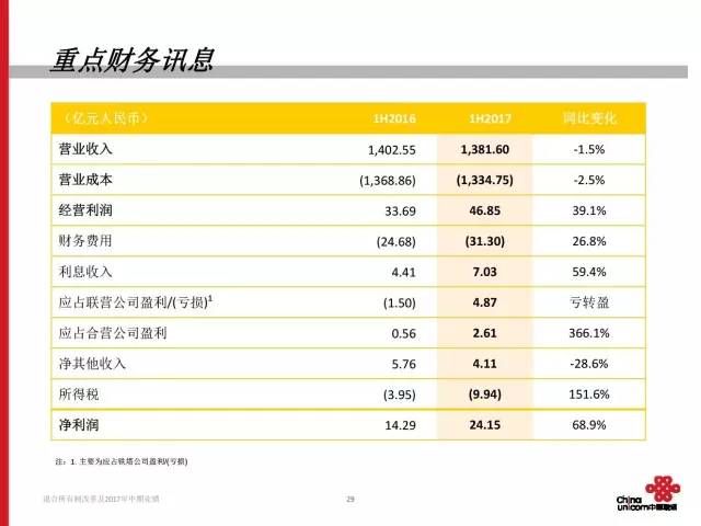 2024新澳资料大全免费下载,可靠性计划解析_AR版94.769