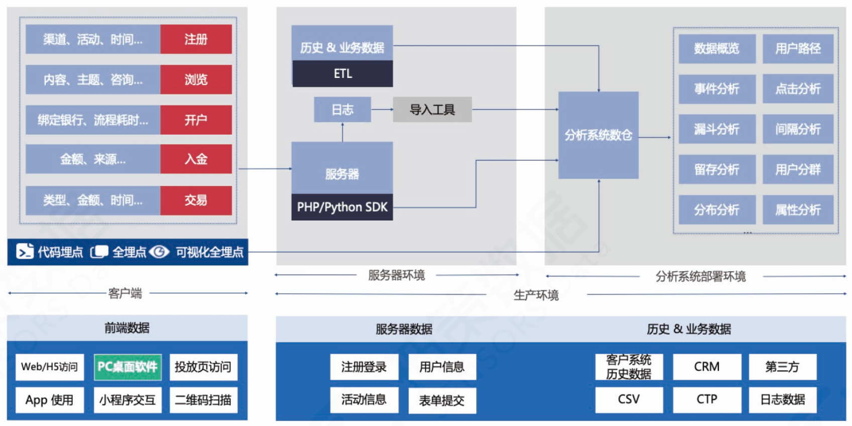 三肖三期必出特马预测方法,数据驱动执行设计_SHD72.12