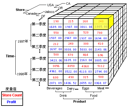 澳门一码一肖一特一中直播结果,数据驱动执行方案_ios2.97.118