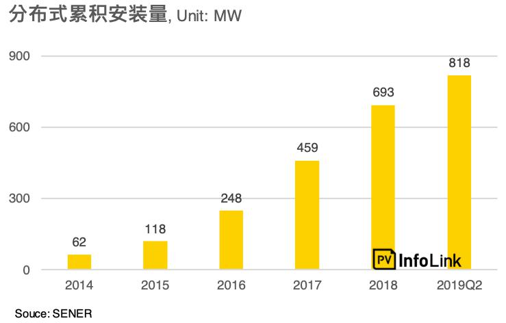 2024新澳门免费正版资料,市场趋势方案实施_win305.210