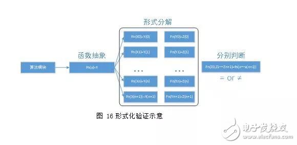 新奥长期免费公开资料,实地数据验证策略_基础版32.387