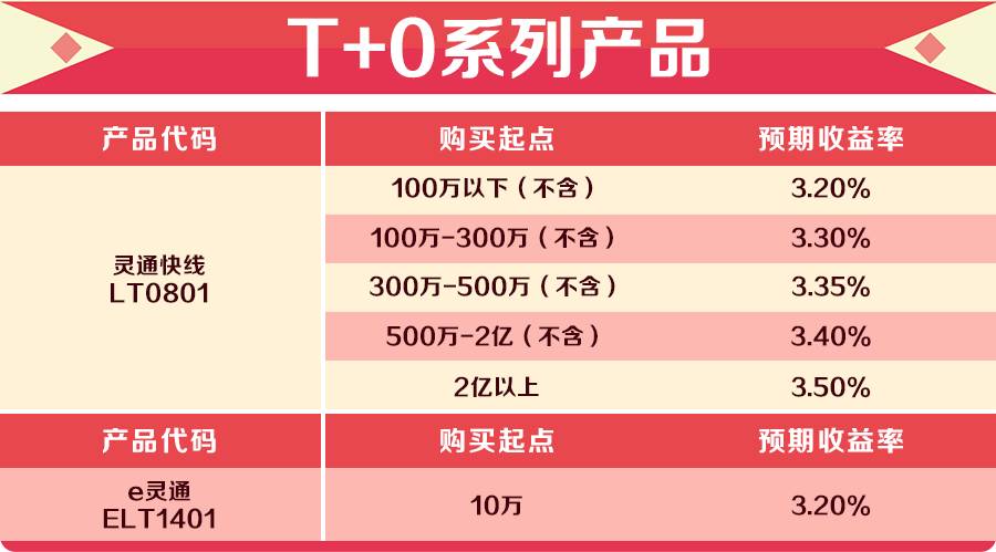 2024年新澳天天开奖资料大全正版安全吗,效率资料解释落实_游戏版256.183