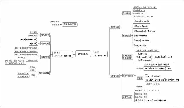 新奥门特免费资料大全求解答,实地分析解释定义_N版74.225