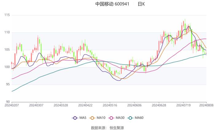 2024澳门特马今晚开什么码,数据整合方案设计_苹果64.789