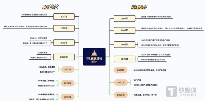 力酒 第35页